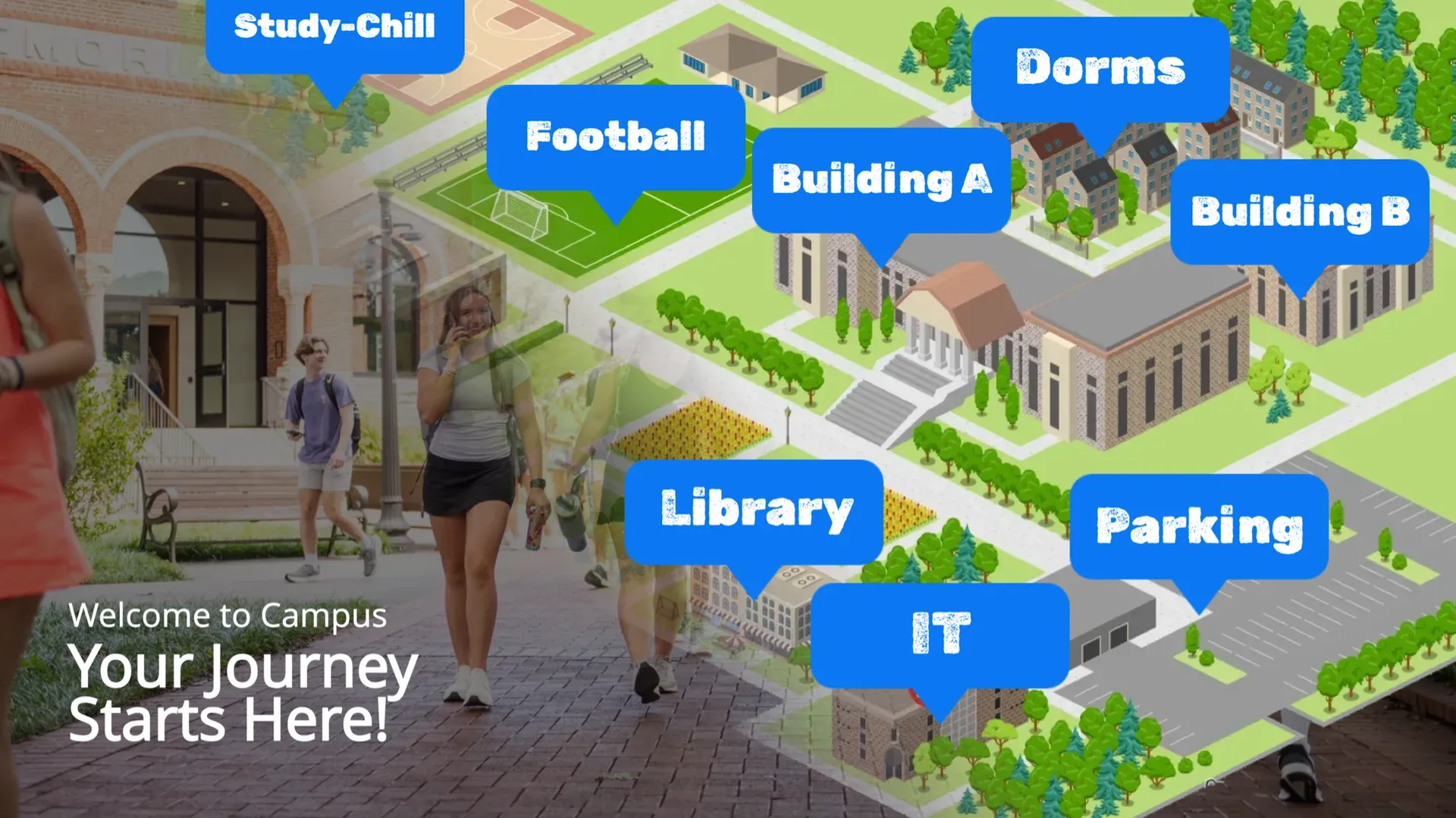 Recursos del campus: plantilla de señalización digital para Educación